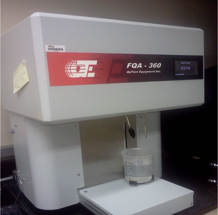 Fiber Quality Analyzer (FQA)